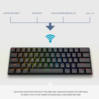 LEAVEN K28 61 Keys Gaming Office Computer RGB Wireless Bluetooth + Wired Dual Mode Mechanical Keyboard, ความยาวสายเคเบิล: 1.5 ม., Green Axis (White), Green Axis (Blue), Green Axis (Pink), Red Axis (White), Red Axis (Blue), Red Axis (Pink)              ...