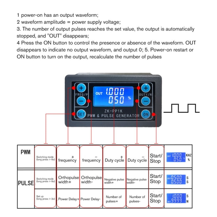 ZK-PP1K PWM Signal Generator 1Hz-150KHz PWM Pulse Frequency Duty Cycle เครื่องกำเนิดคลื่นสี่เหลี่ยมแบบปรับได้
