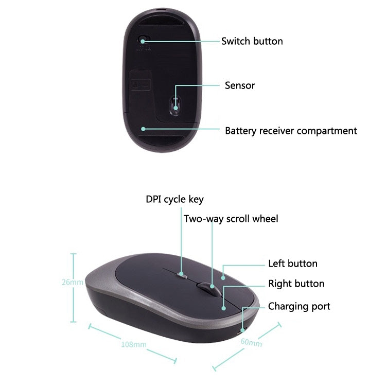M030 4 Keys 1600DPI Laptop Office Mute Mouse สไตล์:, Wireless (Ink Green), Wireless (Blue), Wireless (Pink), Wireless (Gray), Wireless (White), Wireless (Black), Double Mode (Ink Green), Dual Mode (Pink), Double Mode (Gray), Double Mode (White)        ...