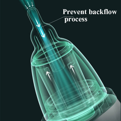 เครื่องดูดน้ำมูกไฟฟ้าสำหรับทารกพร้อมที่ล้างจมูกแบบปรับได้ 3 เกียร์, Electric Nasal Aspirator