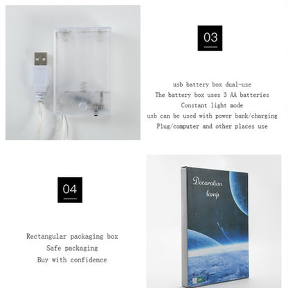 ไฟ LED ตกแต่งไฟนีออนส่วนบุคคล Modeling Light USB Battery Box Dual Purpose, Spec:, Alien, Planet