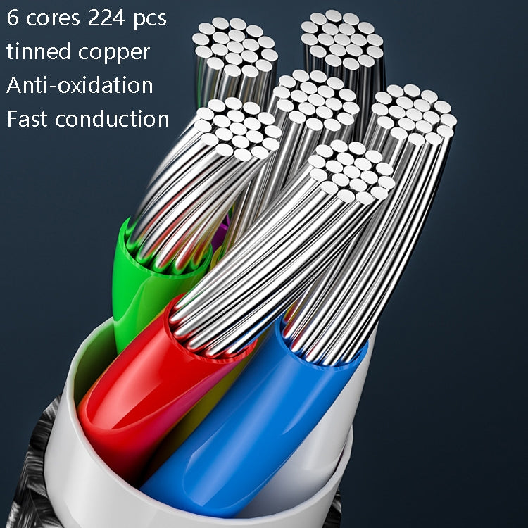 100W PD Fast Charge Type-C การซิงค์ข้อมูลชายกับชายการชาร์จสายถักความยาว:, 1m, 2m