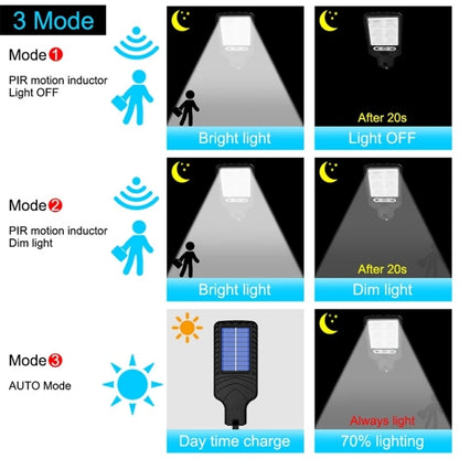 616 ไฟถนนพลังงานแสงอาทิตย์ LED ไฟสวนเหนี่ยวนำร่างกายมนุษย์ Spec:, 28 SMD No Remote Control, 60 SMD No Remote Control, 117 COB No Remote Control, 108 COB No Remote Control, 72 SMD No Remote Control, 60 SMD With Remote Control, 117 COB With Remote Contro...
