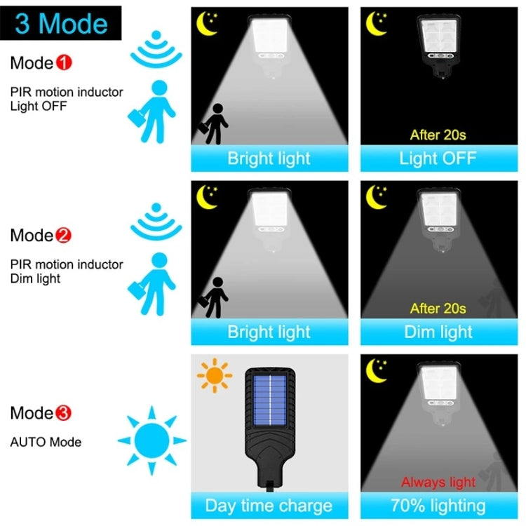 ไฟถนนพลังงานแสงอาทิตย์ LED ไฟสวนเหนี่ยวนำร่างกายมนุษย์ Spec:, 616A-18 LED, 616B-72 COB, 616C-30 COB, 616A-18 LED With Remote Control, 616B-72 COB With Remote Control, 616C-30 COB With Remote Control