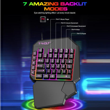 T-WOLF Mobile Gaming Keyboard มือเดียว ข้อมูลจำเพาะ:, T19 Keyboard, TF-900 Set, Keyboard + Mouse + Throne