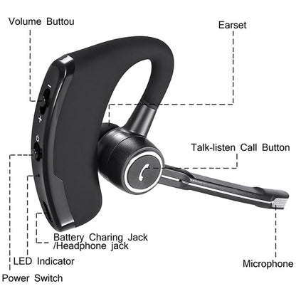 Lymoc V8S ธุรกิจหูฟังไร้สายบลูทูธในรถยนต์ Bluetooth V4.1 โทรศัพท์แฮนด์ฟรี MIC Music สำหรับ iPhone Xiaomi Samsung