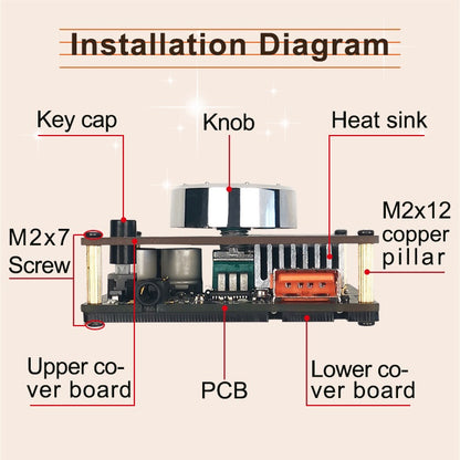 ZK-502M สเตอริโอบลูทูธเครื่องขยายเสียงดิจิตอลเมนบอร์ด, ZK-502M