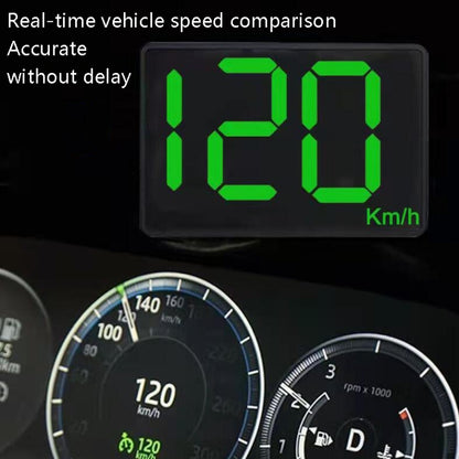 Y02 HUD สมาร์ทบลูทูธ GPS Universal Dog ยานยนต์ Speedometer, Y02 HUD