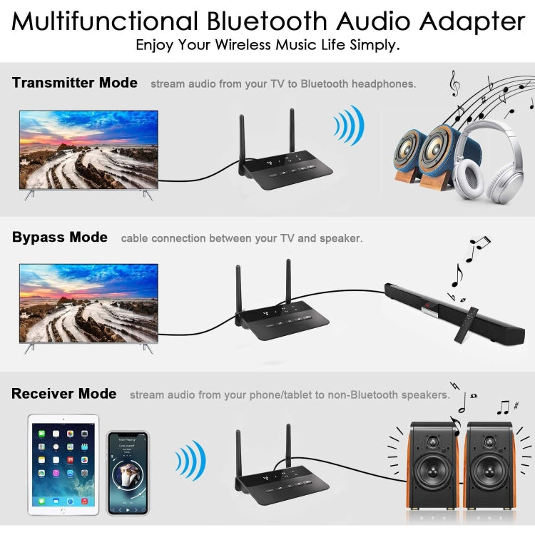 อะแดปเตอร์เสียงไร้สาย MB2 CSR ตัวรับและส่งสัญญาณ Bluetooth 5.0, MB2