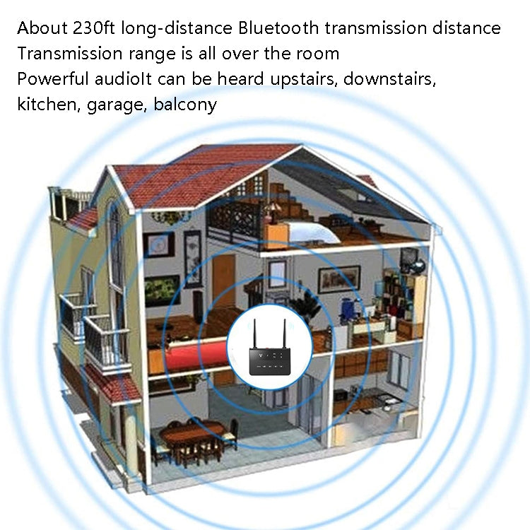 อะแดปเตอร์เสียงไร้สาย MB2 CSR ตัวรับและส่งสัญญาณ Bluetooth 5.0, MB2