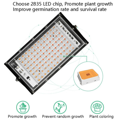 LED Plant Light สเปกโทรสโกปีแบบกันน้ำเต็มหลอด, Three-wire Access 24 Beads 25W