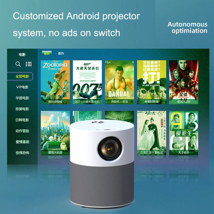 M1 โฮมพาณิชย์ LED สมาร์ท HD โปรเจคเตอร์, US Plug, EU Plug, UK Plug, AU Plug