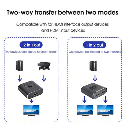 สวิตช์ HD HDMI ออก 2 ต่อ 1, 4K 30Hz Black