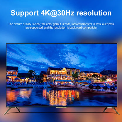 สวิตช์ HD HDMI ออก 2 ต่อ 1, 4K 30Hz Black