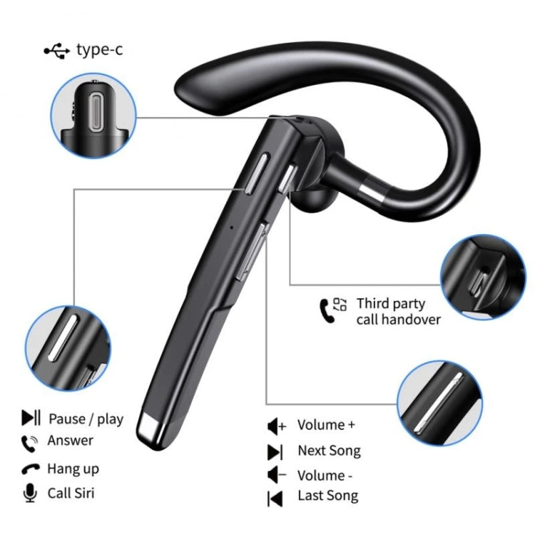หูฟังบลูทูธสำหรับธุรกิจแบบเกี่ยวหู 520 Gen2 สไตล์:, 520 Gen2, 520 Gen2 with Charging Box