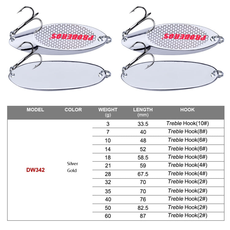 PROBEROS DW342 Lure VIB เลื่อมโลหะ, 2 PCS 3g, 5 PCS 7g, 5 PCS 10g, 2 PCS 14g, 2 PCS 18g, 21g, 2 PCS  28g, 32g, 2 PCS  35g, 40g, 2 PCS 50g, 60g