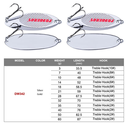 PROBEROS DW342 Lure VIB เลื่อมโลหะ, 2 PCS 3g, 5 PCS 7g, 5 PCS 10g, 2 PCS 14g, 2 PCS 18g, 21g, 2 PCS  28g, 32g, 2 PCS  35g, 40g, 2 PCS 50g, 60g