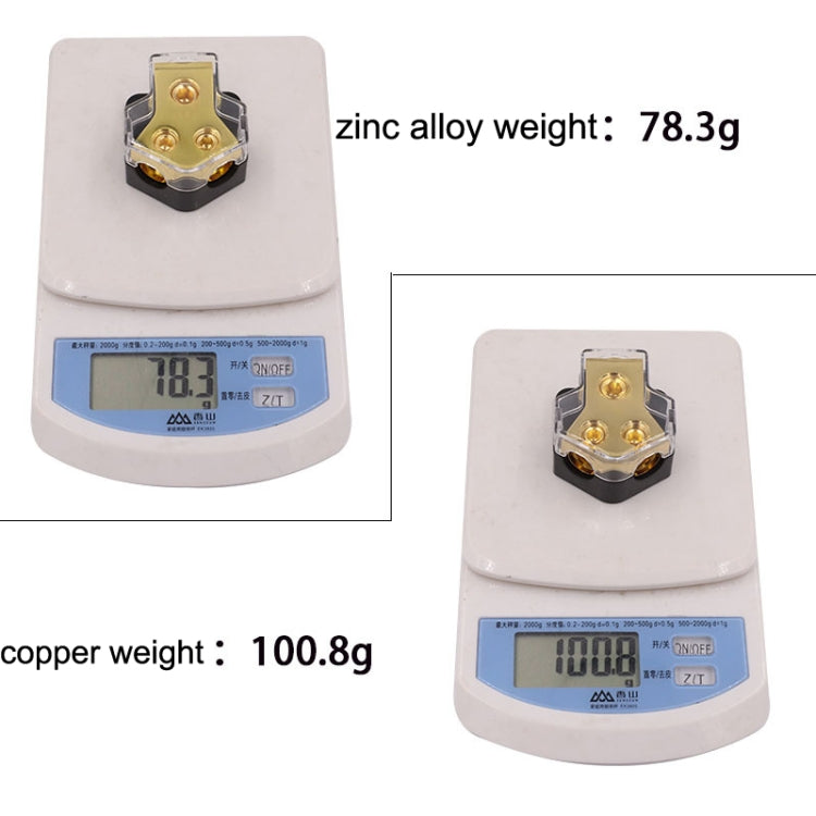 DB31 เครื่องเสียงติดรถยนต์ โมดิฟาย ประกัน 1 จุด 2 แยก, Copper, Zinc Alloy