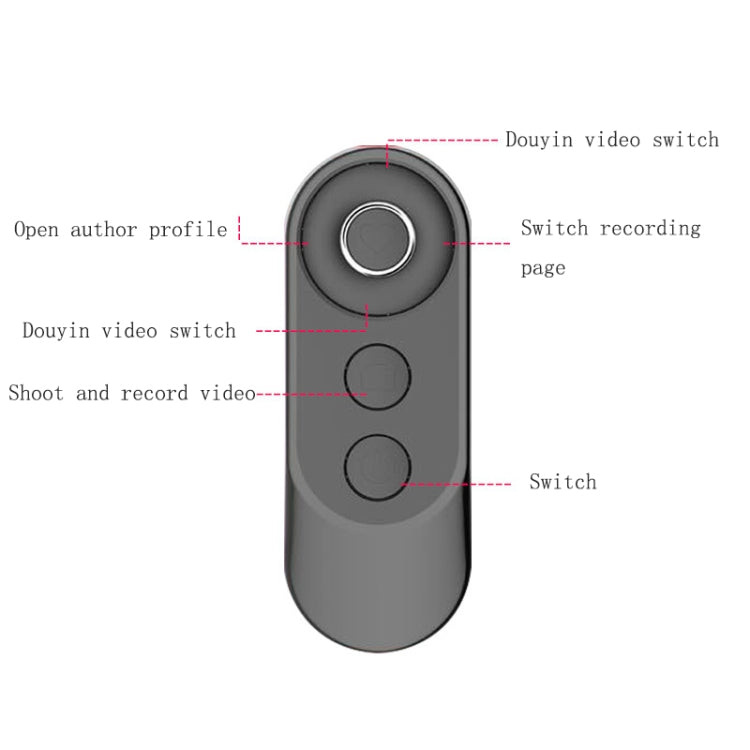โทรศัพท์มือถือ Bluetooth Selfie Remote Control, Elegant Black