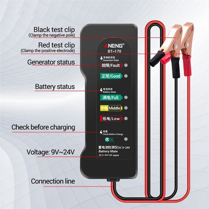 ANENG BT-170 เครื่องทดสอบแบตเตอรี่รถยนต์ไฟฟ้า 12V, BT-170