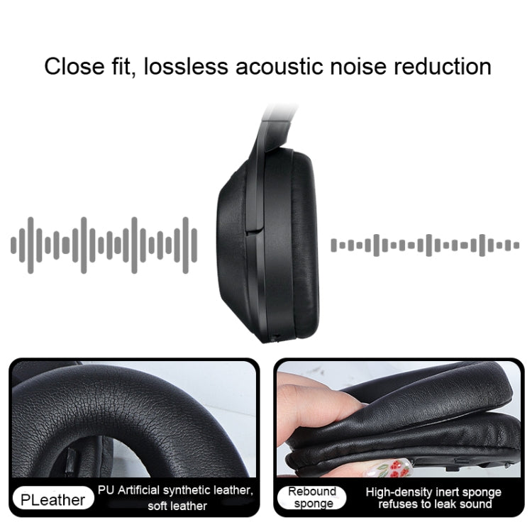 แผ่นรองหูฟังหนัง PU 1 คู่สำหรับ Sony WH-1000XM4, WH-1000XM4(Black+Buckle), WH-1000XM4(Blue+Buckle)