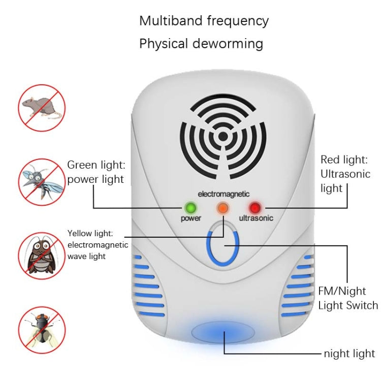 DC-9001 ตัวแทนจำหน่ายเมาส์อิเล็กทรอนิกส์ในครัวเรือน, ข้อมูลจำเพาะ:, UK Plug, US Plug