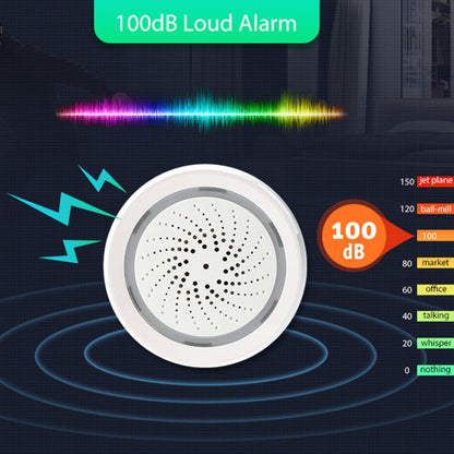TY-192 Tuya Smart Home WiFi เซ็นเซอร์อุณหภูมิและความชื้น, TY-192