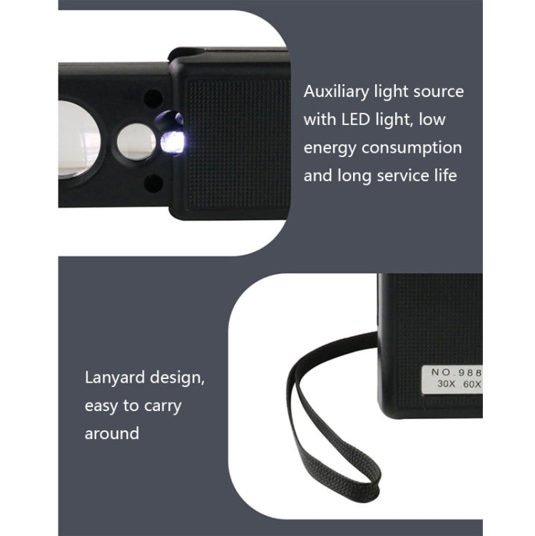 9881 30-60X ไฟ LED ตรวจสอบธนบัตรแบบดึงออกพร้อมเชือกเส้นเล็ก