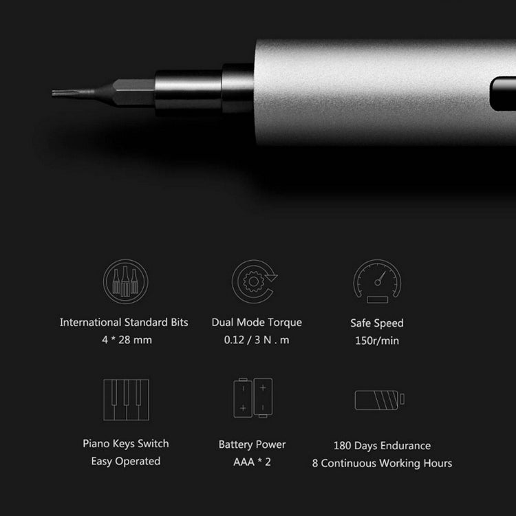 WOWSTICK โทรศัพท์มือถือ แว่นตา กล้อง โน๊ตบุ๊ค ดิจิตอล ถอด เครื่องมือซ่อม, 20 In 1