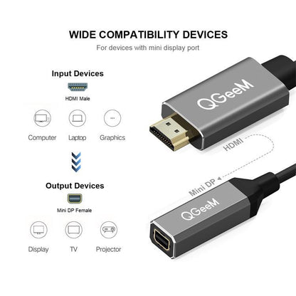 QGeeM QG-HD02 ตัวแปลง HDMI เดี่ยวเป็น Mini DP