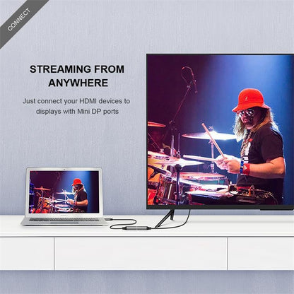 QGeeM QG-HD02 ตัวแปลง HDMI เดี่ยวเป็น Mini DP