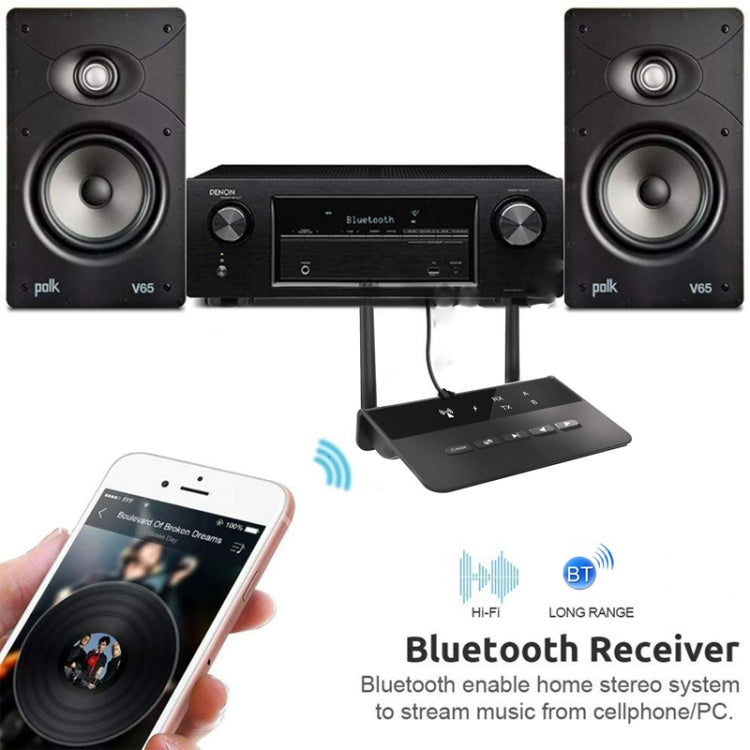 B2 อะแดปเตอร์ส่งสัญญาณเสียง Bluetooth, B2