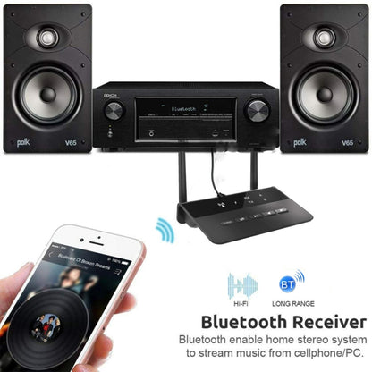 B2 อะแดปเตอร์ส่งสัญญาณเสียง Bluetooth, B2