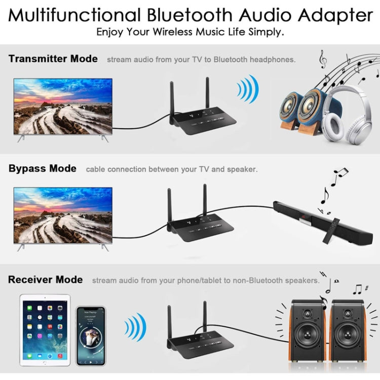 B2 อะแดปเตอร์ส่งสัญญาณเสียง Bluetooth, B2
