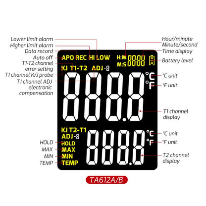 TASI เทอร์โมมิเตอร์แบบสัมผัส K-Type Thermocouple Probe Thermometer, สไตล์:, TA612A Single Channel, TA612B Dual Channels, TA612C 4 Channels