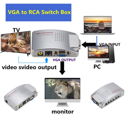 กล่องแปลง PC VGA เป็น AV Converter กล่องสลับวิดีโอ