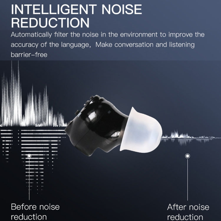 Old People เครื่องขยายเสียงเครื่องช่วยฟัง Magnetic Charge Dual-unit Sound Collector, US Plug, EU Plug
