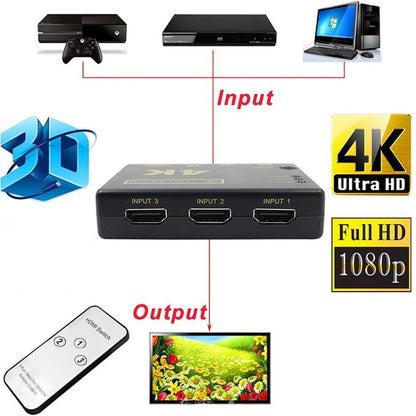 4K 3 เข้า 1 ออก HDMI Switcher พร้อมรีโมทคอนโทรล, 5 PCS/Set