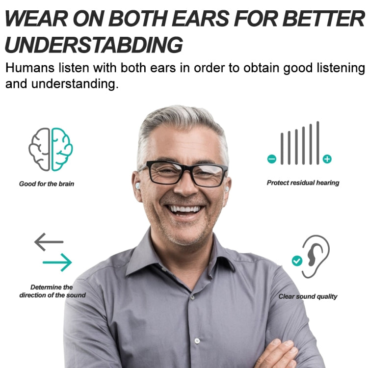 เครื่องช่วยฟัง TWS On-Ear Sound Amplifier พร้อมช่องชาร์จ, White, Black, Skin Color
