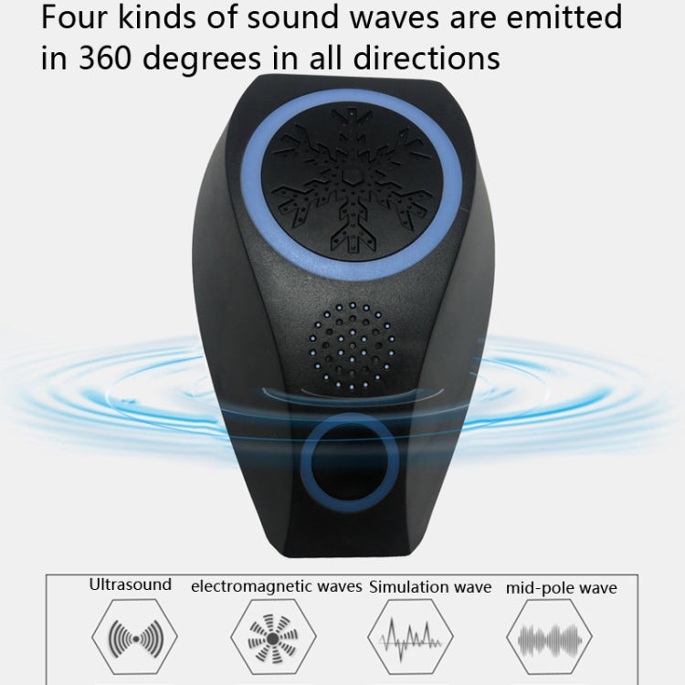 เครื่องไล่ยุงไล่ยุงเกล็ดหิมะ, ข้อมูลจำเพาะ:, US Plug, EU Plug, UK Plug