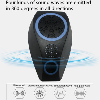 เครื่องไล่ยุงไล่ยุงเกล็ดหิมะ, ข้อมูลจำเพาะ:, US Plug, EU Plug, UK Plug