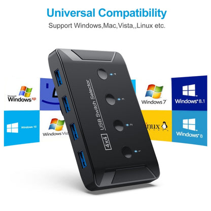 T29 USB3.0 Automatic 4 In 4 Out Switcher HUB การแชร์เครื่องพิมพ์