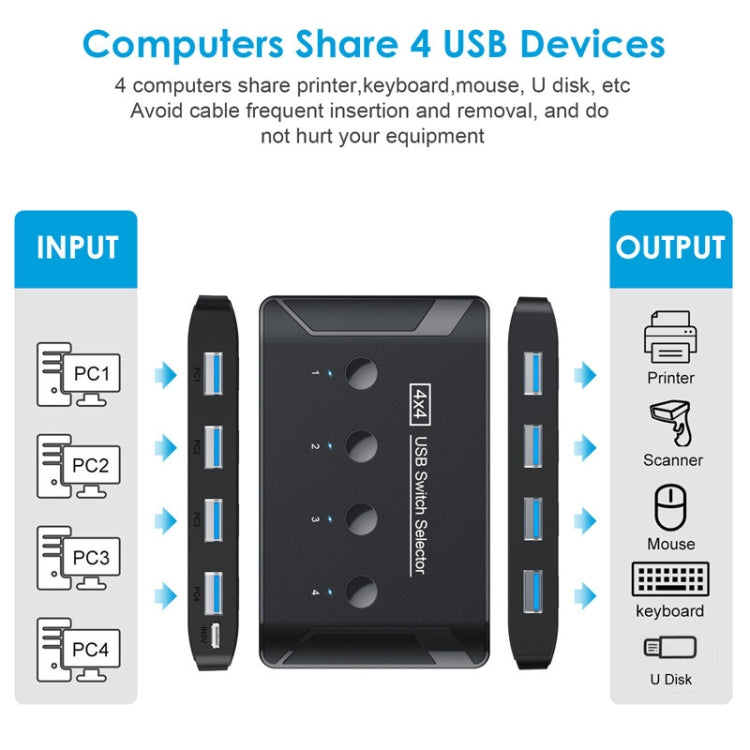 T29 USB3.0 Automatic 4 In 4 Out Switcher HUB การแชร์เครื่องพิมพ์