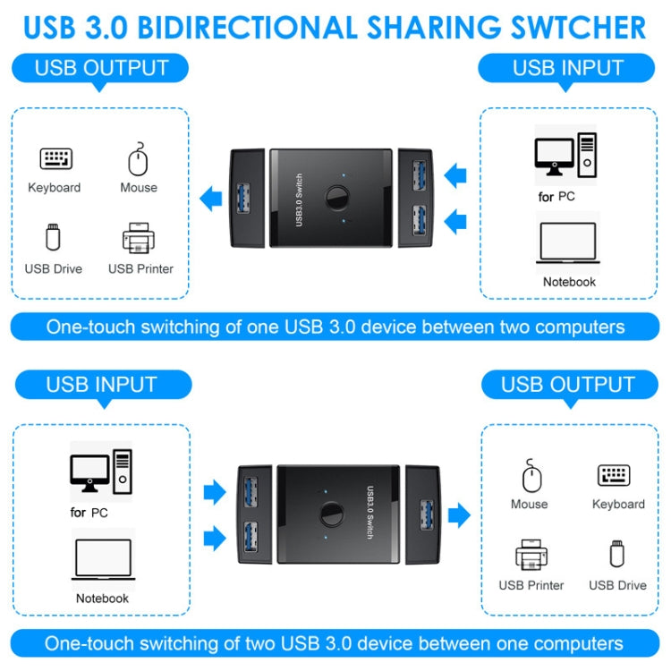 T25 2 In 1 USB3.0 สวิตช์สองทิศทางเครื่องพิมพ์ Sharer Splitter