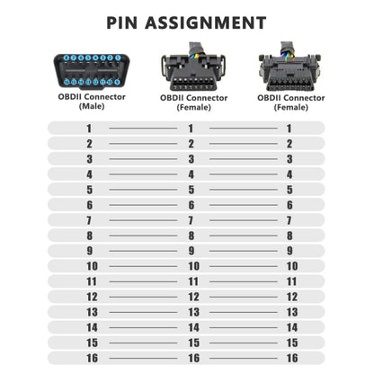 2 In 1 16PIN รถ OBD สายเคเบิลต่อขยายข้อศอกสายเคเบิลที่แปลงแล้ว, 2 In 1 16PIN