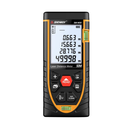 เครื่องวัดระยะเลเซอร์ เครื่องวัดระยะอินฟราเรด, SNDWAY SW-M50, SNDWAY SW-M70, SNDWAY SW-M100