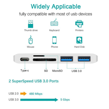 USB-C เป็น HDMI Splitter Docking Station Card Reader, ข้อมูลจำเพาะ:, 5 in 1 Gray, 5 in 1 Silver, 6 in 1 Gray, 6 in 1 Silver