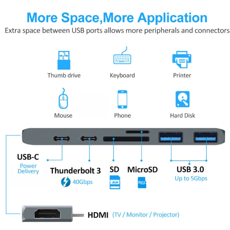 TYPE-C ถึง 4K HDMI HUB Docking Station เครื่องอ่านการ์ด TF/SD สำหรับ MacBook Pro, สีเทา, สีเงิน