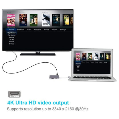 8 in 1 Type-c ถึง HDMI+RJ45 พอร์ตเครือข่าย+3USB3.0+PD Docking Station