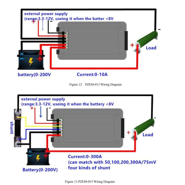 เครื่องทดสอบแบตเตอรี่กระแสไฟ DC 0-200V, PZEM-015 With 50A Shunt, PZEM-015 With 100A Shunt, PZEM-015 With 200A Shunt, PZEM-015 With 300A Shunt, PZEM-015 Without Shunt